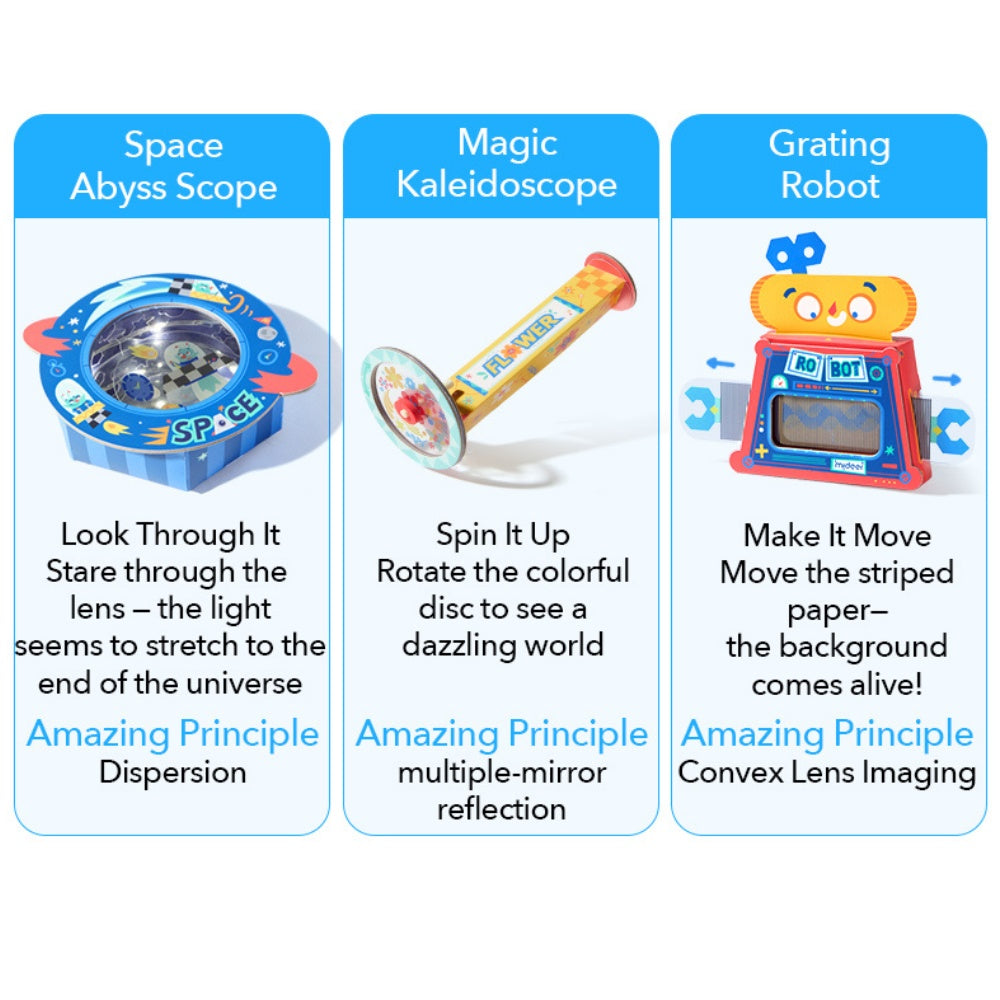 DIY Optics Science Kit