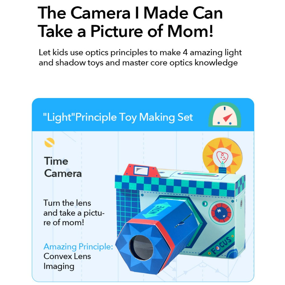 DIY Optics Science Kit